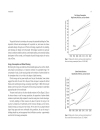 Sustainable Urban Housing in China