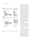 Sustainable Urban Housing in China