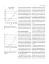 Sustainable Urban Housing in China