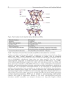 Nanocomposites and Polymers with Analytical Methods