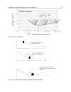 Sediment Transport Flow and Morphological Processes