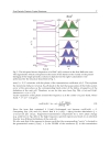 Recent Optical and Photonic Technologies