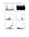 Frontiers in Evolutionary Robotics