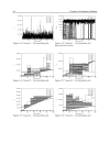 Frontiers in Evolutionary Robotics