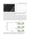 Nanowires Science and Technology