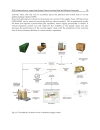 Sustainable Radio Frequency Identification Solutions