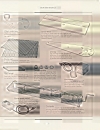 The Art of Woodworking Vol 04 Routing and Shaping