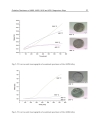 Magnesium Alloys Corrosion and Surface Treatments