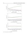 Magnesium Alloys Corrosion and Surface Treatments