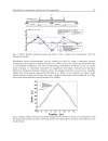 Optical Fiber New Developments