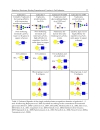 Biomaterials Physics and Chemistry