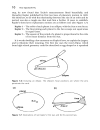 How Spacecraft Fly Spaceflight Without Formulae