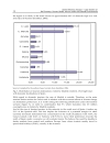 Global Warming Impacts Case Studies on the Economy Human Health and on Urban and Natural Environments