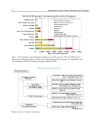 Applications of Ionic Liquids in Science and Technology