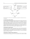 Applications of Ionic Liquids in Science and Technology