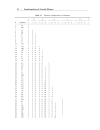 Principles of Geochemistry