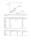 Microwave Assisted Organic Synthesis