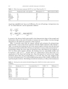 Microwave Assisted Organic Synthesis