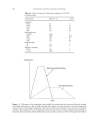 Microwave Assisted Organic Synthesis