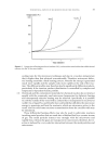 Microwave Assisted Organic Synthesis