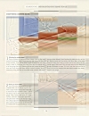 The Art of Woodworking Vol 05 Sharpening and Tool Care