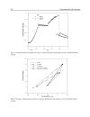 Computational Fluid Dynamics