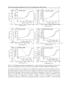 Chemistry Emission Control Radioactive Pollution and Indoor Air Quality