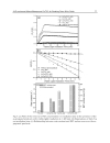 Chemistry Emission Control Radioactive Pollution and Indoor Air Quality