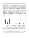 Chemistry Emission Control Radioactive Pollution and Indoor Air Quality