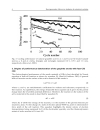 Lithium ion Batteries