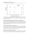 Lithium ion Batteries