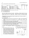 Environmental Chemistry