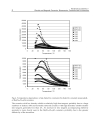 Advances in Ceramics Electric and Magnetic Ceramics Bioceramics Ceramics and Environment