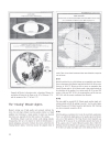 Atlas of the Messier Objects Highlights of the Deep Sky