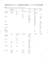 Physical Processes in Earth and Environmental Sciences