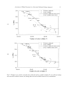 Biaxial Multiaxial Fatigue and Fracture Volume 31