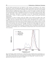 Optoelectronics Materials and Techniques