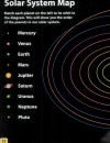 Science Matters Planets