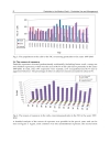 Pesticides in the Modern World Pesticides Use and Management