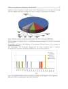 Pesticides in the Modern World Pesticides Use and Management