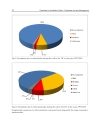 Pesticides in the Modern World Pesticides Use and Management