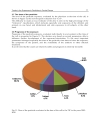 Pesticides in the Modern World Pesticides Use and Management