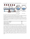 Evaporation Condensation and Heat transfer