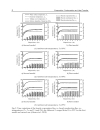 Evaporation Condensation and Heat transfer