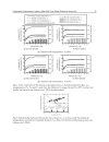 Evaporation Condensation and Heat transfer