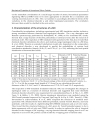 Silicon Carbide Materials Processing and Applications in Electronic Devices