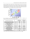 Lithium ion Batteries 1