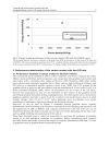 Lithium ion Batteries 1