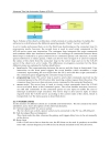 Labview Modeling Programming and Simulations