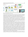 Labview Modeling Programming and Simulations